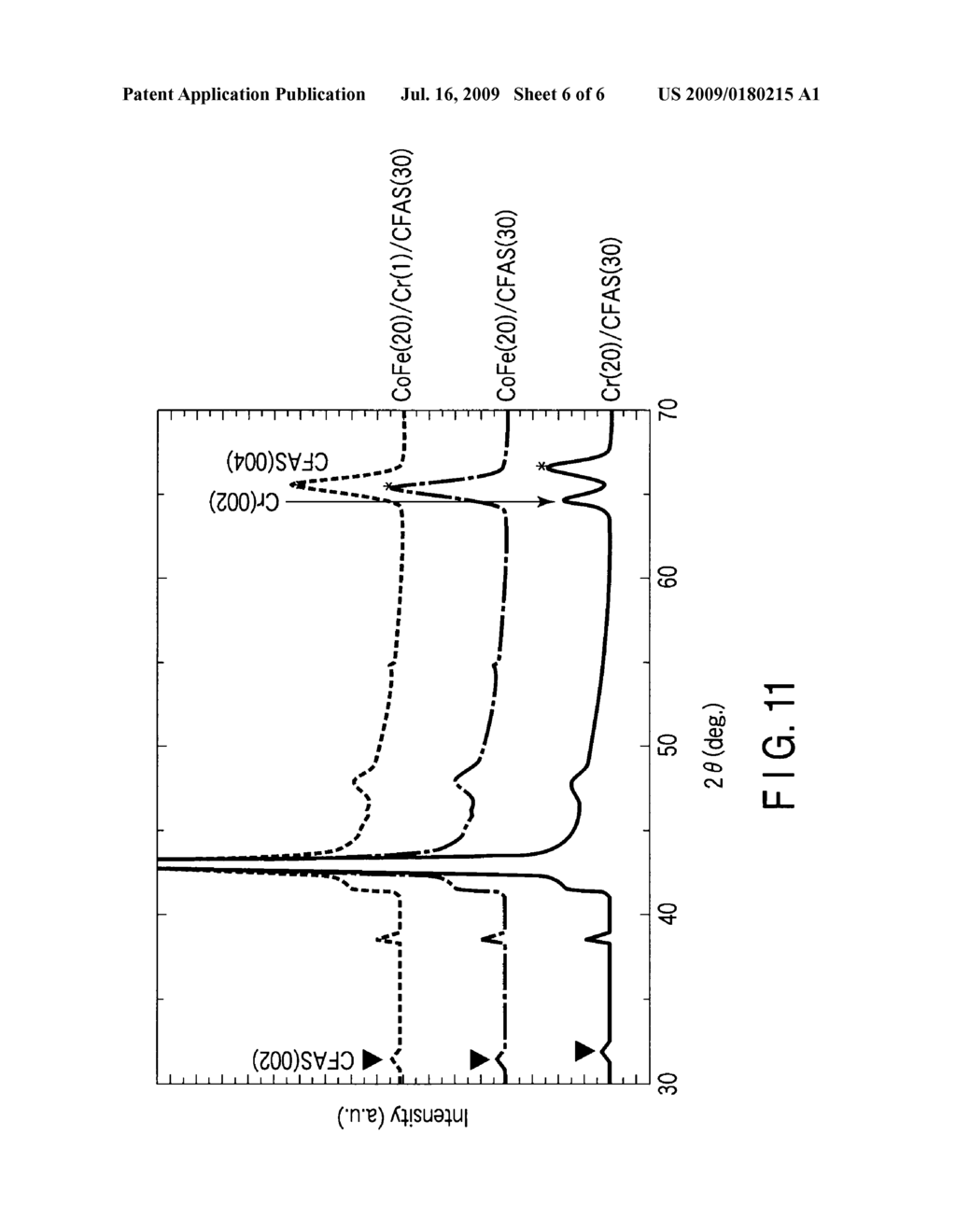 TUNNELING MAGNETORESISTIVE EFFECT ELEMENT AND SPIN MOS FIELD-EFFECT TRANSISTOR - diagram, schematic, and image 07