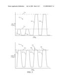 AUTO-DETECTING CMOS INPUT CIRCUIT FOR SINGLE-VOLTAGE-SUPPLY CMOS diagram and image