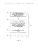 RESONANCE METHOD OF RADIAL OSCILLATIONS FOR MEASURING PERMEABILITY OF ROCK FORMATIONS diagram and image