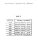 FREQUENCY CORRECTOR AND CLOCKING APPARATUS USING THE SAME diagram and image