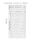 FREQUENCY CORRECTOR AND CLOCKING APPARATUS USING THE SAME diagram and image