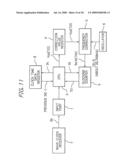 FREQUENCY CORRECTOR AND CLOCKING APPARATUS USING THE SAME diagram and image