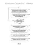 Methods and Apparatus for Improved Receiver Performance in Half-Duplex Wireless Terminals diagram and image