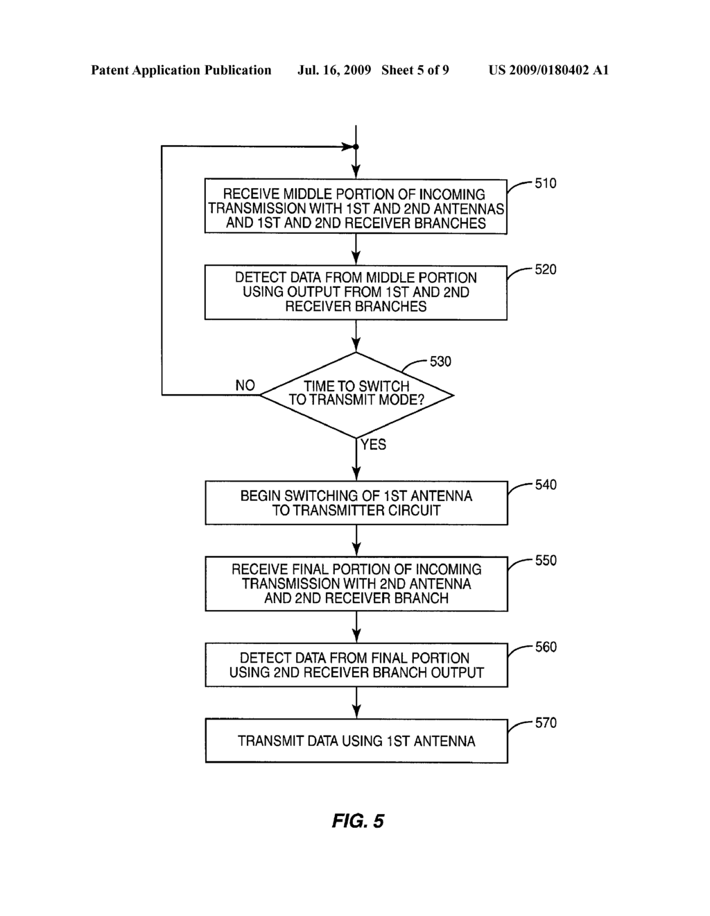 Methods and Apparatus for Improved Receiver Performance in Half-Duplex Wireless Terminals - diagram, schematic, and image 06