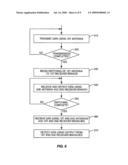 Methods and Apparatus for Improved Receiver Performance in Half-Duplex Wireless Terminals diagram and image