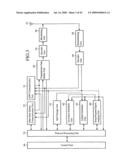 Mobile Communication System and Mobile Terminal diagram and image