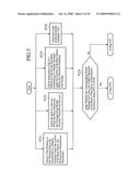 Mobile Communication System and Mobile Terminal diagram and image