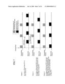 Mobile Communication System and Mobile Terminal diagram and image