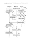 Mobile Communication System and Mobile Terminal diagram and image