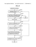 Mobile Communication System and Mobile Terminal diagram and image