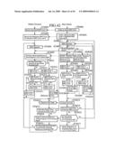 Mobile Communication System and Mobile Terminal diagram and image