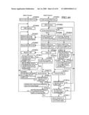 Mobile Communication System and Mobile Terminal diagram and image