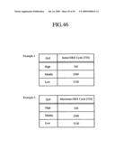 Mobile Communication System and Mobile Terminal diagram and image