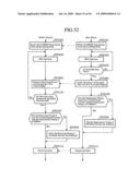 Mobile Communication System and Mobile Terminal diagram and image