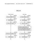 Mobile Communication System and Mobile Terminal diagram and image