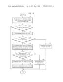 METHOD, APPARATUS AND COMPUTER READABLE MEDIUM FOR REDUCING POWER-CONSUMPTION OF WIRELESS NETWORK DEVICE diagram and image