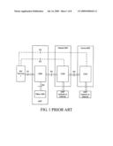 METHOD AND BASE STATION FOR TERMINAL MOVING IN MULTICAST BROADCAST SYSTEM diagram and image