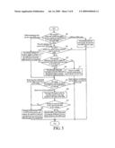 METHOD AND BASE STATION FOR TERMINAL MOVING IN MULTICAST BROADCAST SYSTEM diagram and image