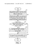 METHOD AND BASE STATION FOR TERMINAL MOVING IN MULTICAST BROADCAST SYSTEM diagram and image