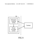 METHOD AND BASE STATION FOR TERMINAL MOVING IN MULTICAST BROADCAST SYSTEM diagram and image