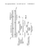 RANDOM ACCESS CHANNEL FREQUENCY DIVERSITY diagram and image