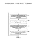 RANDOM ACCESS CHANNEL FREQUENCY DIVERSITY diagram and image