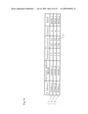 HANDOVER METHOD AND MOBILE COMMUNICATION SYSTEM diagram and image