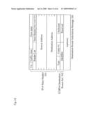 HANDOVER METHOD AND MOBILE COMMUNICATION SYSTEM diagram and image
