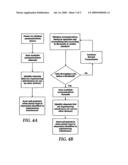 INSERTION OF NULL PACKETS TO MITIGATE THE EFFECTS OF INTERFERENCE IN WIRELESS COMMUNICATIONS diagram and image