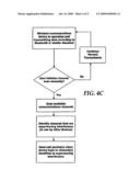 INSERTION OF NULL PACKETS TO MITIGATE THE EFFECTS OF INTERFERENCE IN WIRELESS COMMUNICATIONS diagram and image