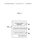 IP COMMUNICATION APPARATUS diagram and image