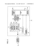 IP COMMUNICATION APPARATUS diagram and image