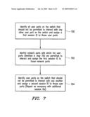 System and method for port mapping in a communications network switch diagram and image