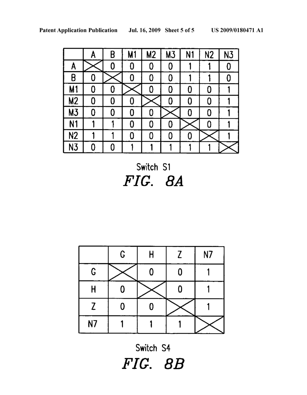 System and method for port mapping in a communications network switch - diagram, schematic, and image 06