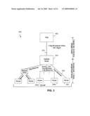 System and Method for Bandwidth Management in Ethernet-Based Fiber Optic TDMA Networks diagram and image