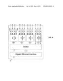 System and Method for Bandwidth Management in Ethernet-Based Fiber Optic TDMA Networks diagram and image