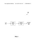 System and Method for Bandwidth Management in Ethernet-Based Fiber Optic TDMA Networks diagram and image