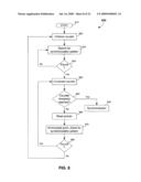 System and Method for Bandwidth Management in Ethernet-Based Fiber Optic TDMA Networks diagram and image