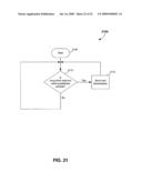 System and Method for Bandwidth Management in Ethernet-Based Fiber Optic TDMA Networks diagram and image