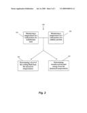 TRANSFORMER AND A METHOD OF MONITORING AN OPERATION PROPERTY OF THE TRANSFORMER diagram and image