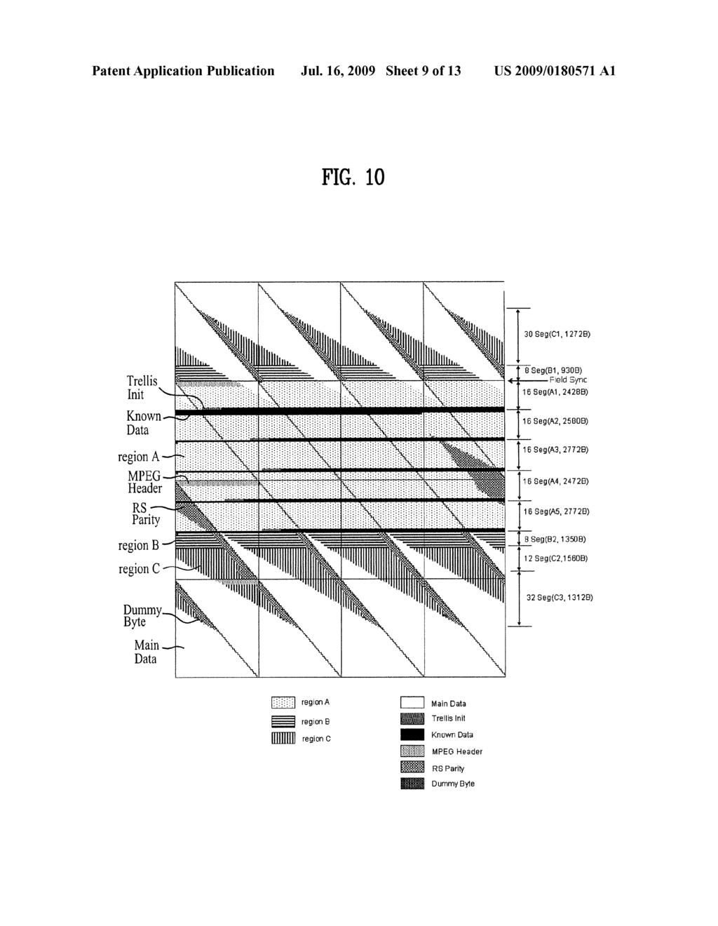 DIGITAL BROADCASTING SYSTEM AND METHOD OF PROCESSING DATA - diagram, schematic, and image 10