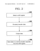 DIAGNOSTIC METHOD AND APPARATUS FOR NON-DESTRUCTIVELY OBSERVING LATCH DATA diagram and image