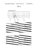 Measurement method of layer thickness for thin film stacks diagram and image