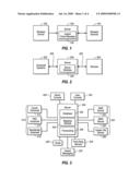 VISUAL VOICE MESSAGING STATE SYNCHRONIZATION diagram and image