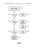 VISUAL VOICE MESSAGING STATE SYNCHRONIZATION diagram and image