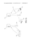 Authentication Method Employing Elliptic Curve Cryptography diagram and image