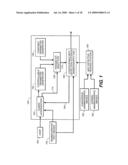 MICROCALCIFICATION DETECTION IN MAMMOGRAPHY CAD USING A CLASSIFIER diagram and image