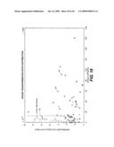 MICROCALCIFICATION DETECTION IN MAMMOGRAPHY CAD USING A CLASSIFIER diagram and image