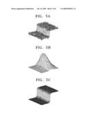 Method of obtaining variance data or standard deviation data for reducing noise, and digital photographing apparatus including recording medium storing variance data or standard deviation data for reducing noise diagram and image