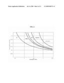 PHOTONIC COUPLER diagram and image